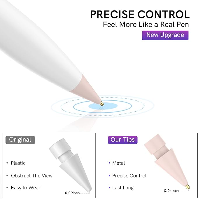 Delidigi 2 Pack Replacement Tips Compatible - Image 3