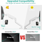 WALI Single Monitor Arm Mount Stand, Adjustable Gas Spring Arm Monitor Mount - Image 6