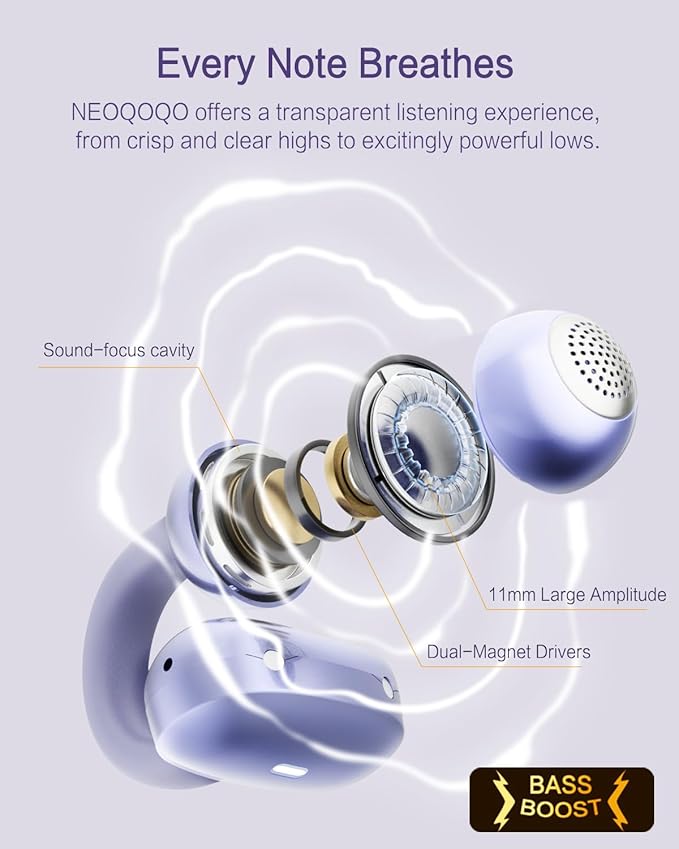 A50 Clip on Earbuds, 48H Playtime, 3D Soundstage, Fit - Image 3