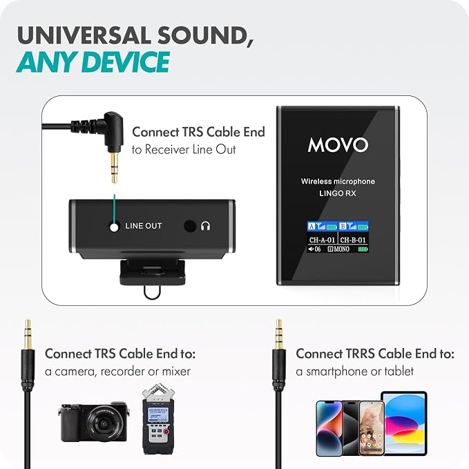 Movo Lingo-Duo 48-Channel UHF Wireless Lavalier Microphone System - Image 4