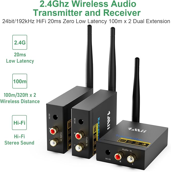 1Mii 3-in-1 2.4GHz Wireless Audio Transmitter and Receiver - Image 7