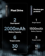 HOTO PixelDrive Electric Screwdriver, Smart Display, 6 Torque Settings - Image 8