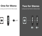 XLR Portable Bluetooth v5.1 Music Receiver, aptX HD aptX Low Latency AAC SBC TWS - Image 6