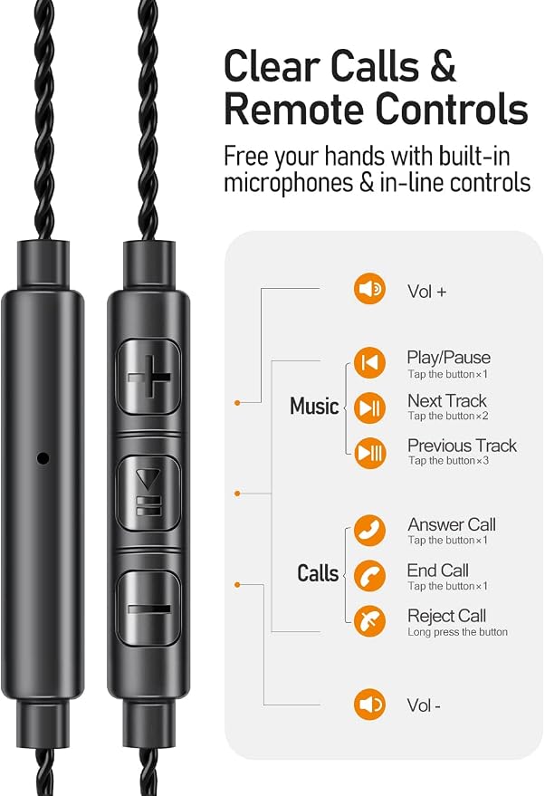 Vibes 201M Wired Earbuds in-Ear Headphones - Image 5