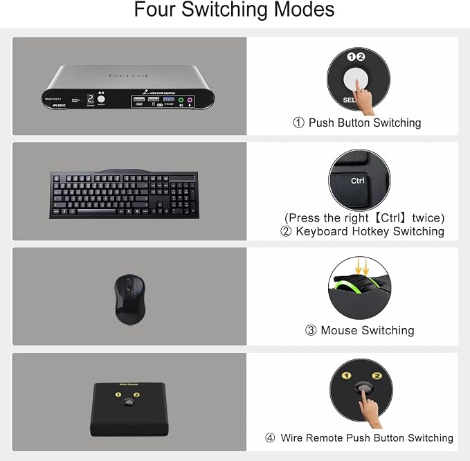 2 Computers 1 HDMI Monitor Automatic KVM Switch 8K@60Hz, Hotkey Switching - Image 6