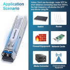 10Pcs 1.25G Single Mode SFP Fiber Module Network Transceiver, LX SM 1310nm 20km - Image 6