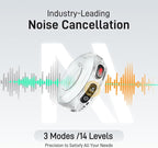 MAONO Wireless Lavalier Microphone - Image 3