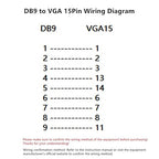 DB9 Female to VGA Female 15Pin Three-Row Signal Transmission Cable, VGA to DB9 - Image 3