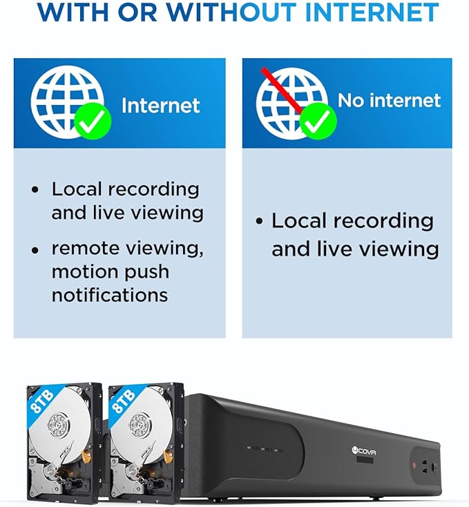 4COVR PoE 64 Channel Security Camera System, Human Vehicle Detection, 8MP NVR - Image 6