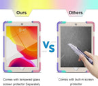 BLOSOMEET Case for iPad 9th/8th Generation 2021/2020 10.2 Inch for Kids Girls - Image 3