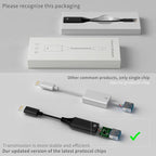IVSHOWCO Camera Adapter for iPhone, iPad to USB OTG Cable Adapter, Supports USB - Image 2