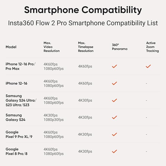 Insta360 Flow 2 Pro Creator Bundle Grey - Image 9
