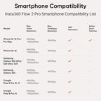 Insta360 Flow 2 Pro Grey - Image 10