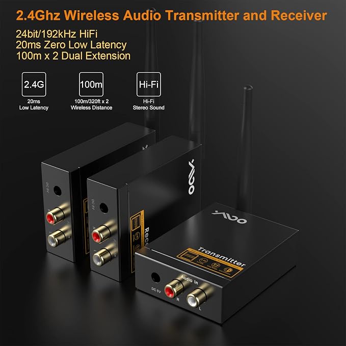 YMOO 3 in 1 2.4Ghz Wireless Audio Transmitter and Receiver, 2 Receivers - Image 2