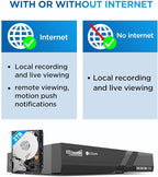 4COVR 4K Surveillance & Security Camera System, 8CH NVR 2TB HDD, AI Human - Image 6