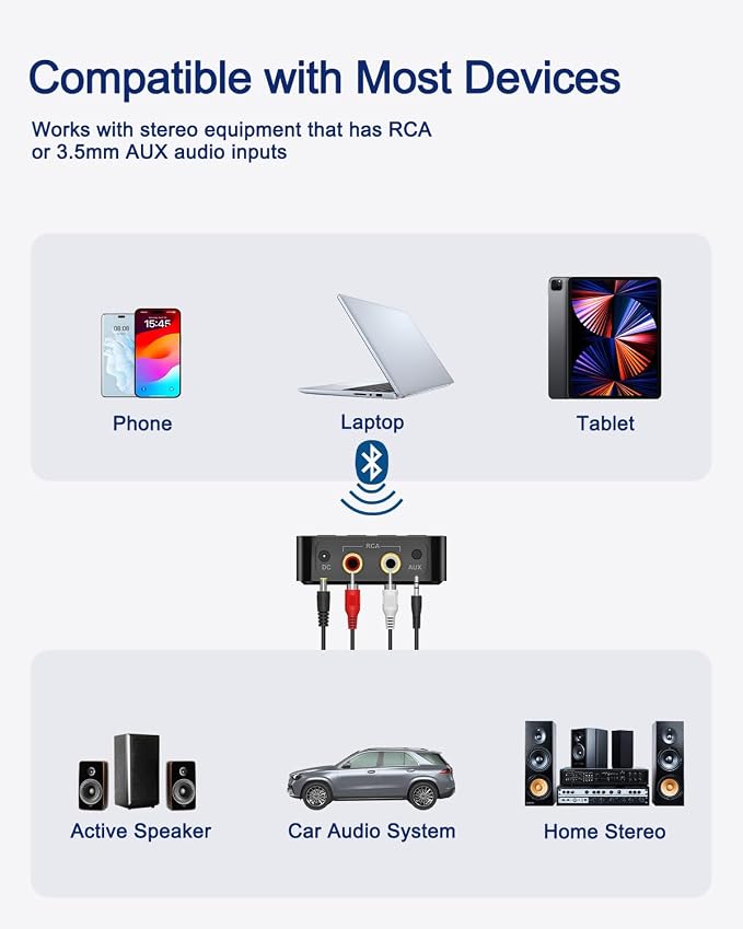 Bluetooth to RCA Adapter for Stereo Receiver - Image 4