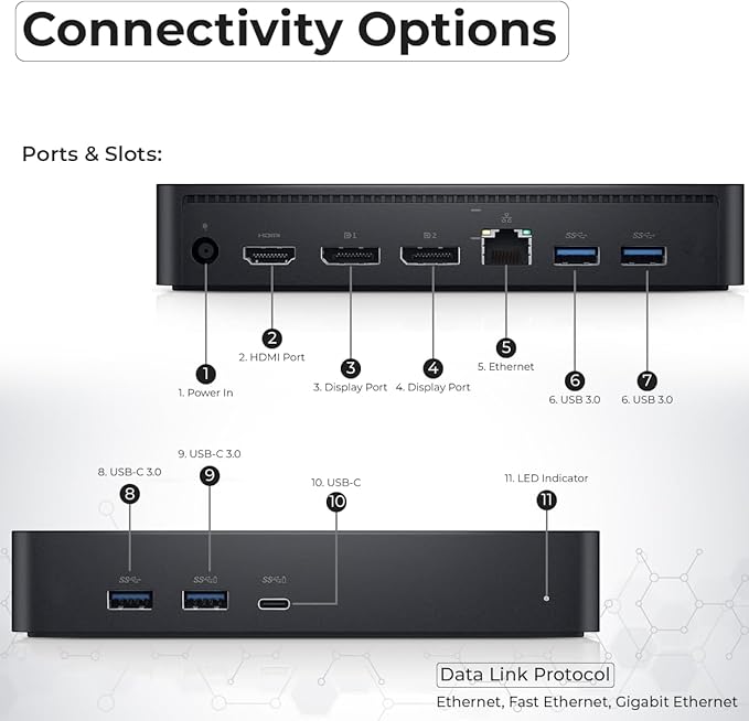 Dell D6000S Universal Dock Bundle - Image 4