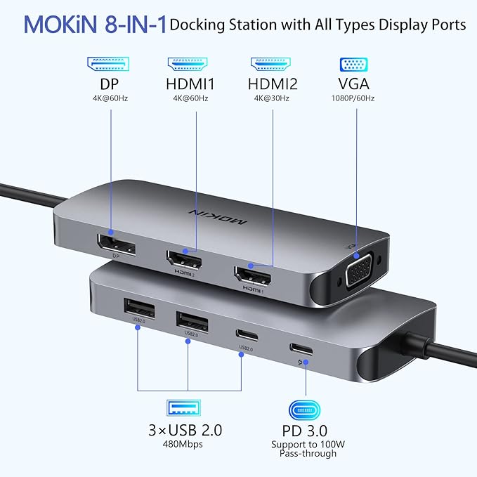 USB C Docking Station Dual HDMI, MOKiN Docking Station 3 Monitors, Displayport - Image 2