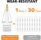 NIUTRENDZ 4 Pack Replacement Tips - Image 3