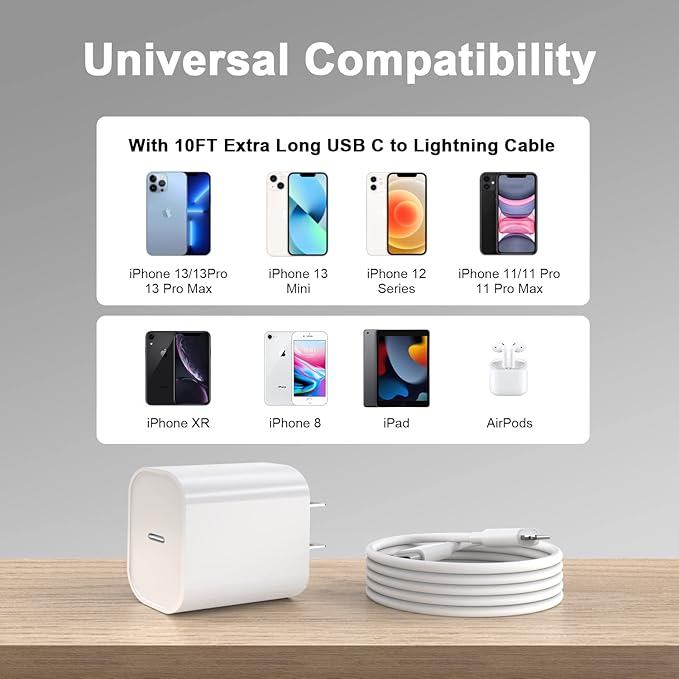 Matsusho iPhone Charger Fast Charging 10 FT, 2 Pack 20W USB C Wall Charger Block - Image 4