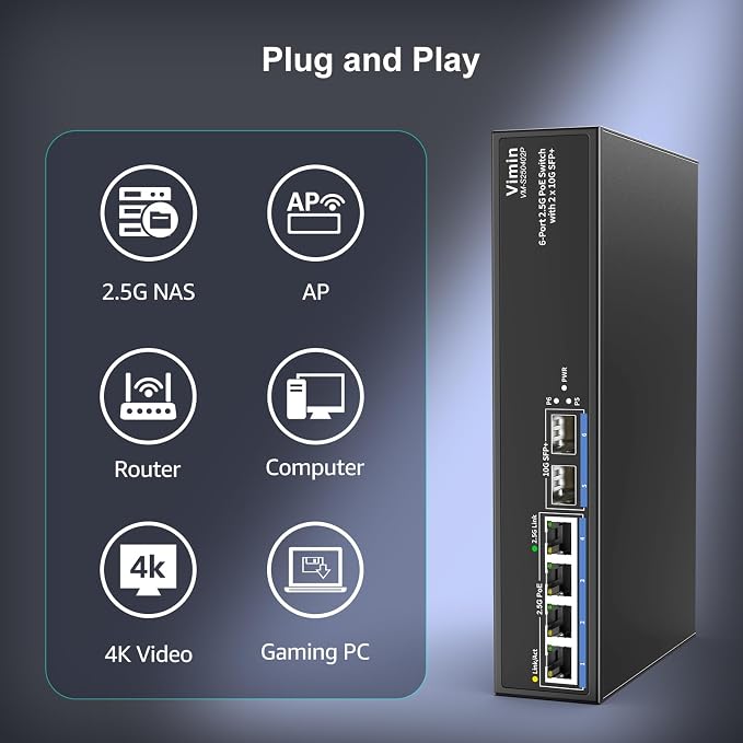 6-Port 2.5G PoE Switch Unmanaged, 4X 2.5GBase-T PoE Ports, 2X 10Gbps SFP - Image 4