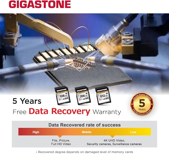 GIGASTONE 512GB SD Card, 4K Camera Pro MAX, A2 4K SDXC Memory Card High Speed - Image 7