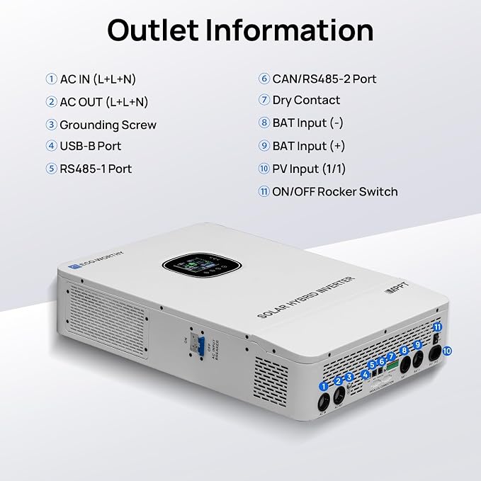 ECO-WORTHY 28.7kWh Home Power Station, 48V 280Ah LiFePO4 Battery - Image 4