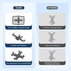 FANAUE Tablet Holder for Car - Image 3