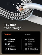 VANAUX 90-Degree Optical Audio Cable 3FT, 90 Degree to 90 Degree Fiber Optic - Image 7