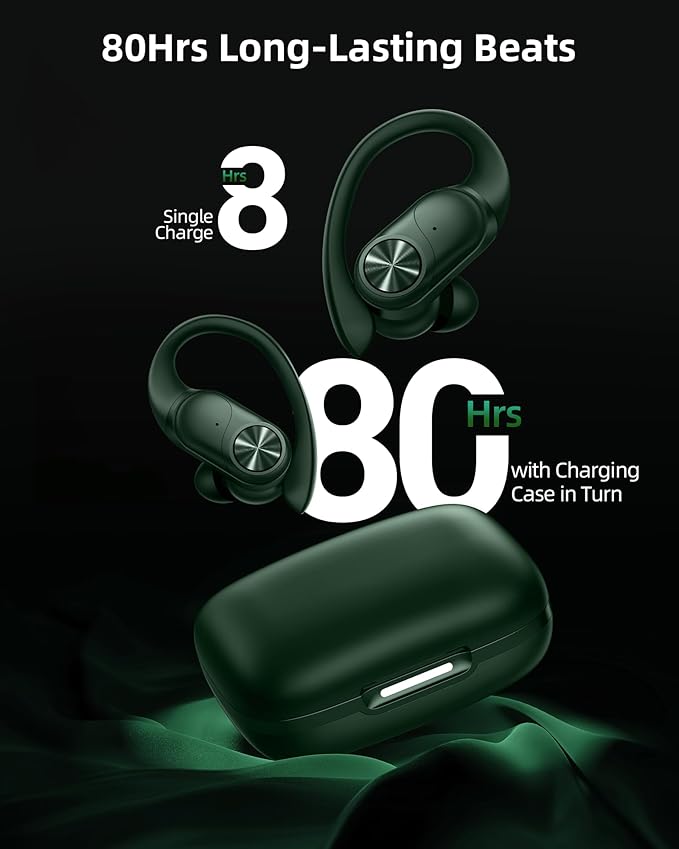 PocBuds Bluetooth Headphones Wireless Earbuds 80hrs Playtime Wireless Charging - Image 2