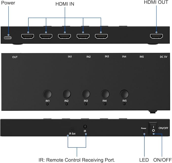 5 Way HDMI Switch 4k@60Hz HDMI Switcher 5 in 1 Out HDCP 2.0 Manual HDMI 2.0 Hub - Image 7