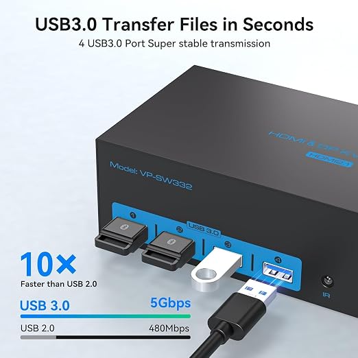 4K144Hz HDMI + 2 Displayport KVM Switch 3 Monitors 3 Computers 8K USB 3.0 KVM - Image 5