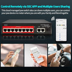 STEAMEMO 8-Port Managed PoE Switch, Easy Smart Managed, Plug and Play, Support - Image 4