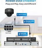 4COVR 4K PoE 32 Channel Security Camera System AI Human Vehicle Detection - Image 3