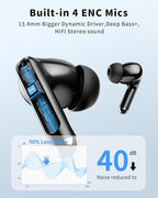 Wireless Earbuds, Deep Bass Stereo Ear Buds Clear Calls - Image 3
