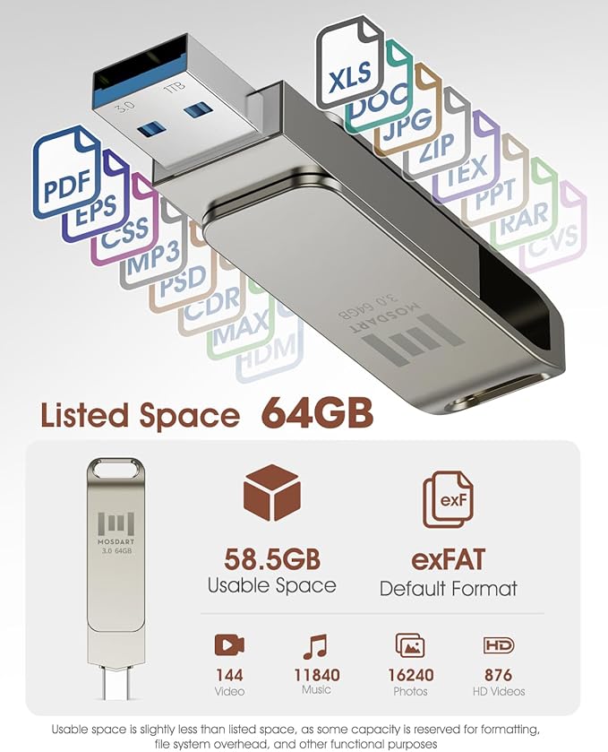 MOSDART 64GB USB3.1 Fast Speed C and A Dual Flash Drive, exFAT Memory Stick - Image 7