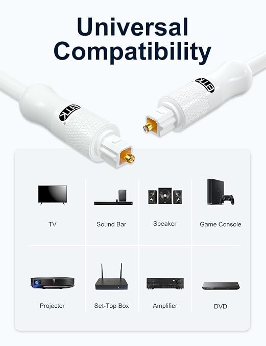 EMK White Optical Audio Cable - Image 3