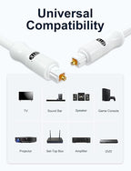 EMK White Optical Audio Cable - Image 3