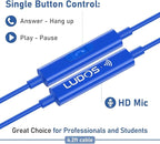 LUDOS Ultra USB C Headphones for iPhone 16 15 Pro Max Plus iPad Pro, 5 Years - Image 3