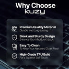 Kuzy Mint Premium MacBook Pro 14 inch Keyboard Cover M4 16" 2025 2024 2023 M3 - Image 7