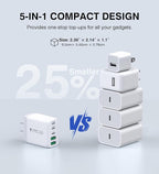 50W USB C Wall Charger Block - Image 5