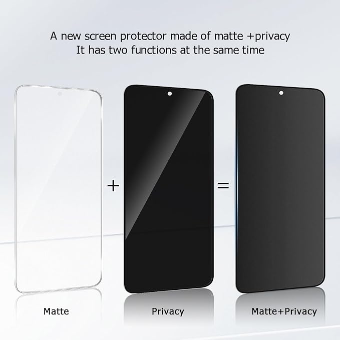2 Pack Matte Privacy Screen Protector - Image 3