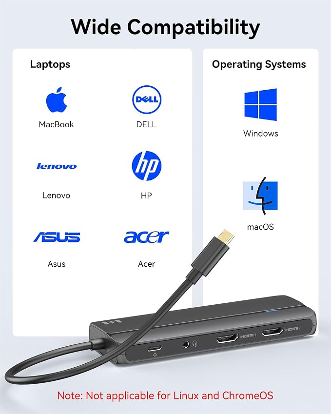 Selore Docking Station for MacBook Pro Air Windows, 10 in 1 Dual HDMI Adapter - Image 8