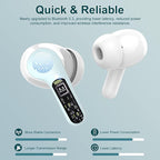 Wireless Earbuds, IP7 Waterproof in Ear Earphones, LED Display Ear buds - Image 2