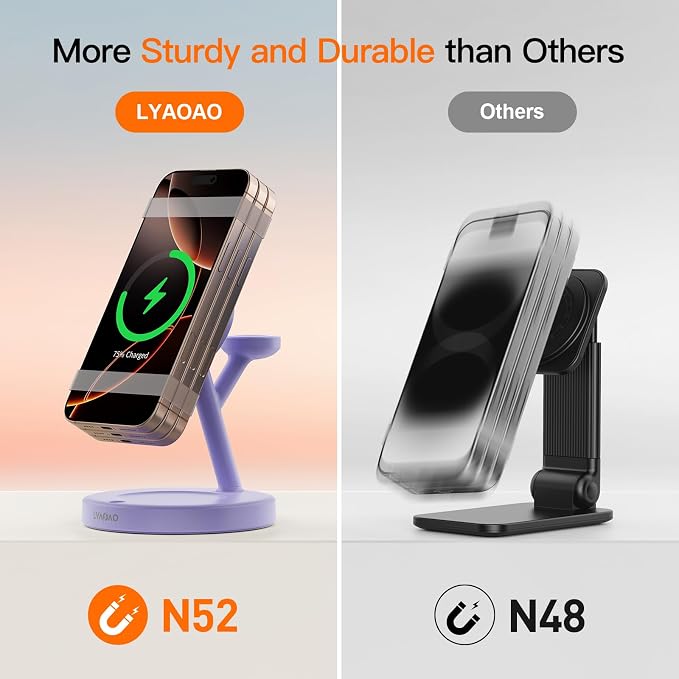 2025 3 in 1 Charging Station for Apple iPhone AirPods Watch - Image 6