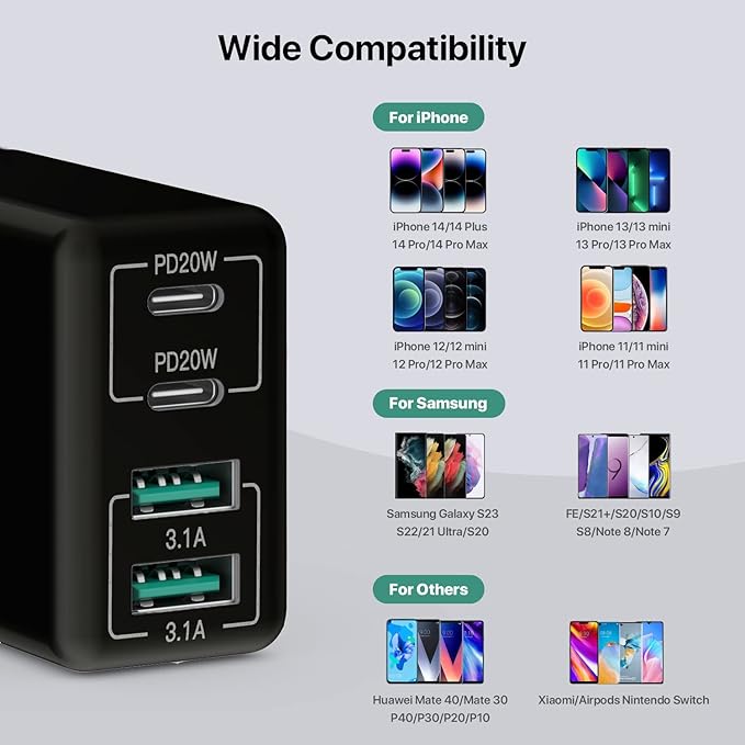 sccvee USB C Wall Charger, 40W 4-Port USB C Charger Block, Fast Charging Block - Image 3