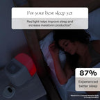 Canopy Bedside Humidifier 2.0, Moonstruck, 36 HR Run Time, 2.5L Capacity - Image 8