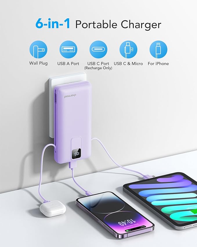 Charmast Portable Charger with Built-in Cables and Wall Plug, 20000mAh 20W USB - Image 2