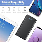 Portable Charger Power Bank 25, 5V/3A USB C in&Out Fast Phone Charging - Image 7