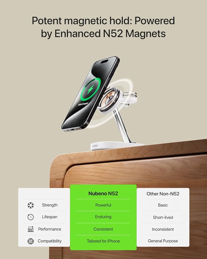Fast Charging Station for iPhone 16/16 Pro/16 Pro Max, Wireless Charger Station - Image 5